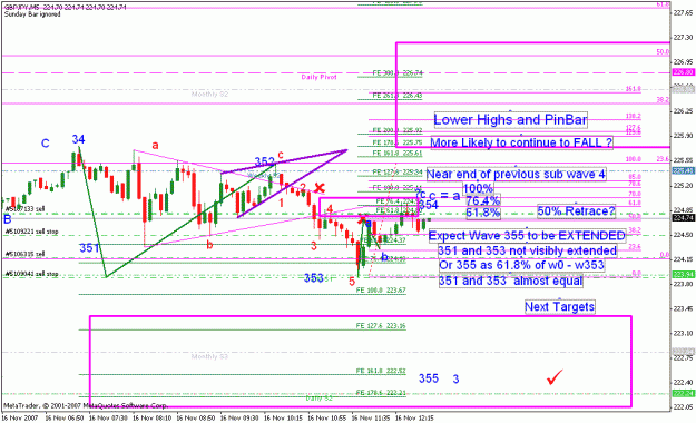Click to Enlarge

Name: perfect 5 wave set-up_001_5waves inside wave 3-104.gif
Size: 30 KB