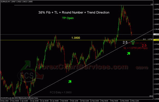 Click to Enlarge

Name: euraud fcs.gif
Size: 23 KB
