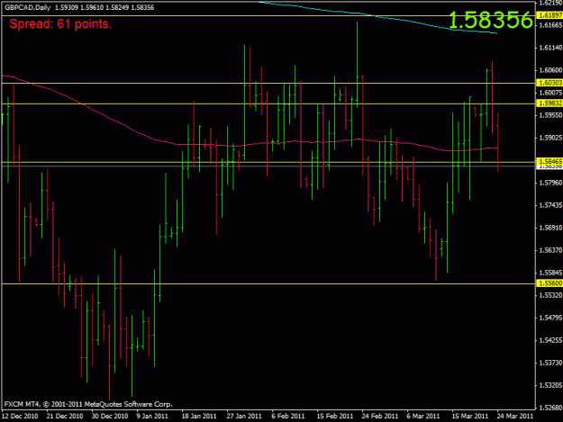 Click to Enlarge

Name: gbpcad daily.gif
Size: 19 KB