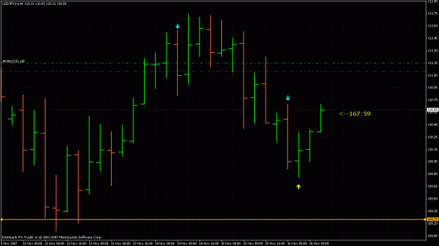 Click to Enlarge

Name: usdjpy4.gif
Size: 28 KB