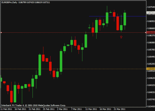 Click to Enlarge

Name: chart 3.gif
Size: 12 KB
