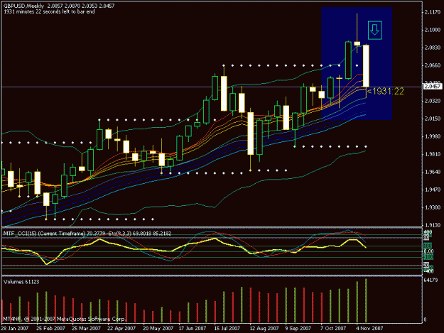 Click to Enlarge

Name: weekly gbpusd.gif
Size: 21 KB