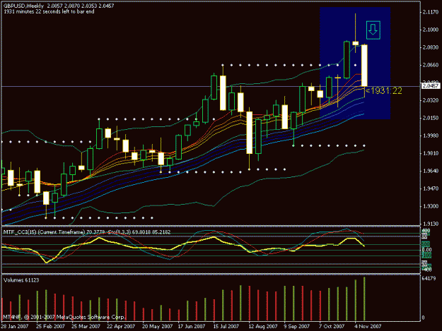Click to Enlarge

Name: weekly gbpusd.gif
Size: 21 KB