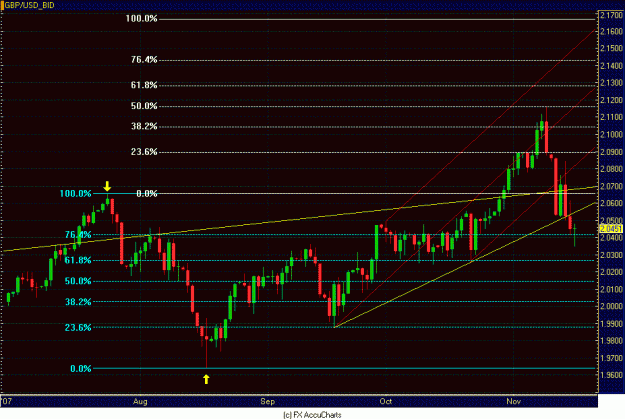 Click to Enlarge

Name: DAILY POUND.GIF
Size: 24 KB