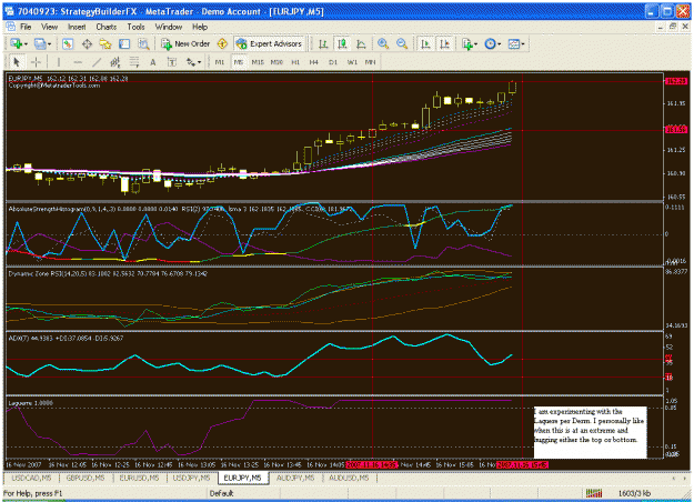 Click to Enlarge

Name: eurjpy1116.gif
Size: 39 KB