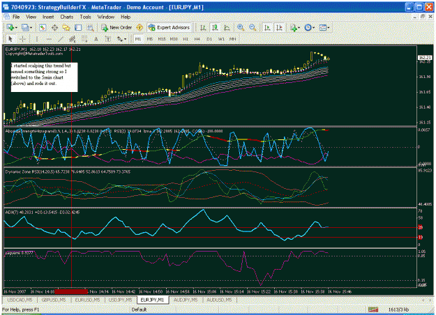 Click to Enlarge

Name: eurjpy11162.gif
Size: 43 KB