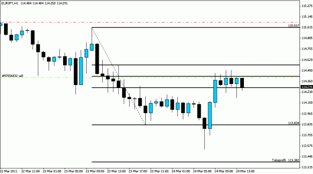 Click to Enlarge

Name: eurjpyfib.gif
Size: 11 KB