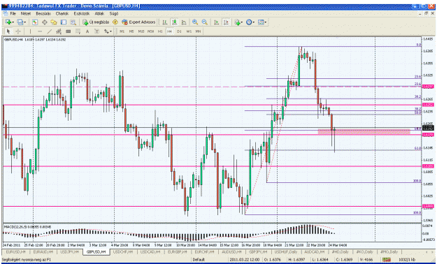 Click to Enlarge

Name: gbpusd.gif
Size: 56 KB