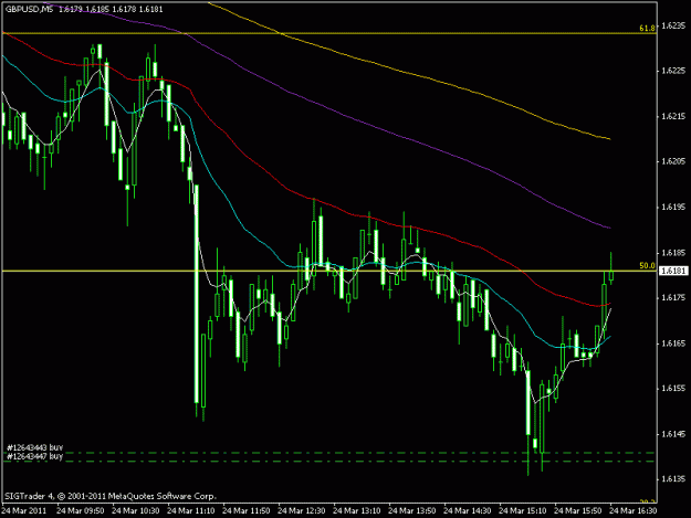 Click to Enlarge

Name: gbpusd mar 24.gif
Size: 17 KB
