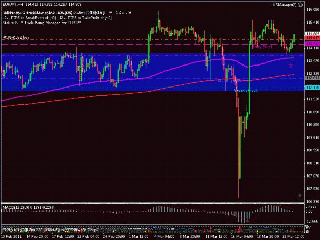 Click to Enlarge

Name: eurjpy 4h buob.gif
Size: 27 KB