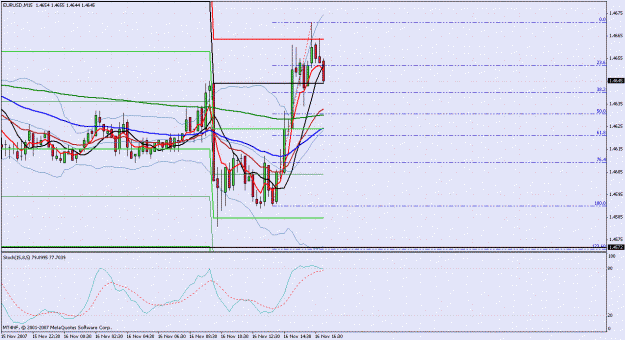 Click to Enlarge

Name: eurusd 2007.11.04 2311.gif
Size: 37 KB