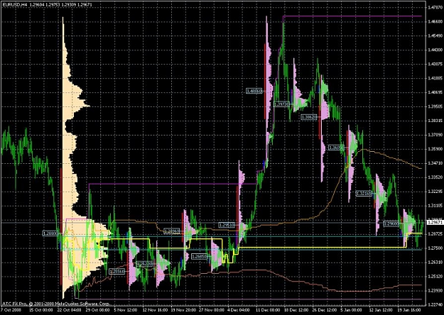 Click to Enlarge

Name: eurusd.jpg
Size: 126 KB