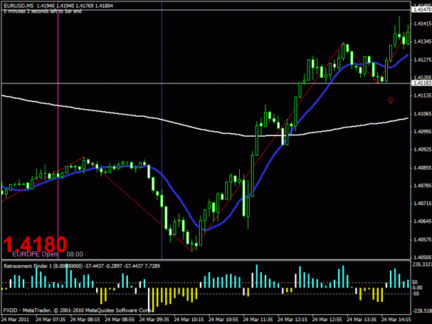 Click to Enlarge

Name: chart eurusd 324 a.gif
Size: 23 KB