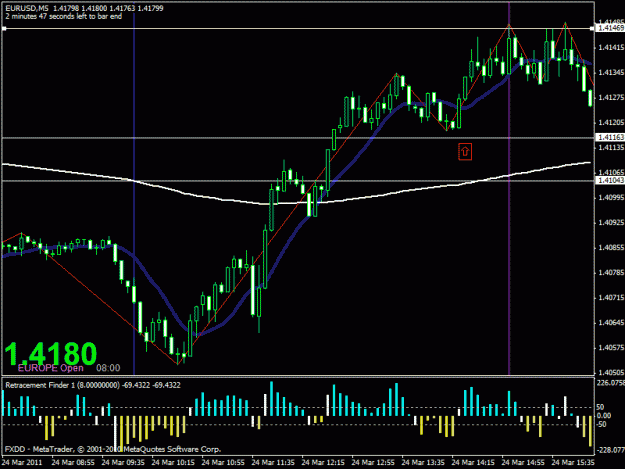 Click to Enlarge

Name: chart eurusd 324 a1.gif
Size: 23 KB