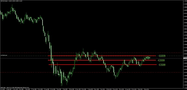 Click to Enlarge

Name: chart2.jpg
Size: 80 KB