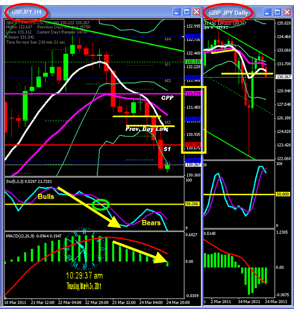 Click to Enlarge

Name: WED CHART.png
Size: 59 KB