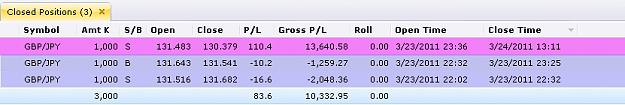 Click to Enlarge

Name: WED SUMMARY.png
Size: 10 KB