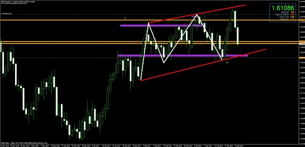 Click to Enlarge

Name: chart2.jpg
Size: 107 KB