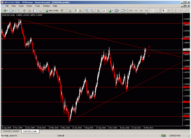 Click to Enlarge

Name: eurusd.gif
Size: 35 KB