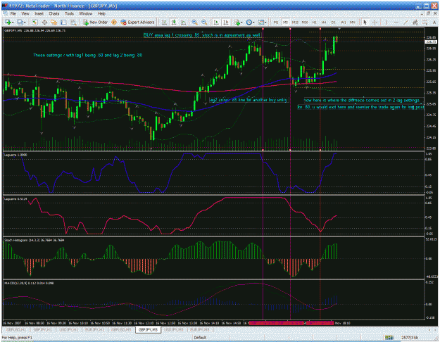 Click to Enlarge

Name: gbpjpy lag comparing .60&.80.gif
Size: 65 KB