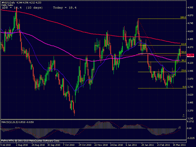 Click to Enlarge

Name: natgas.gif
Size: 26 KB