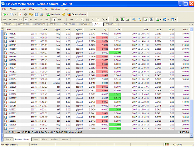 Click to Enlarge

Name: gbpusd363a.PNG
Size: 110 KB