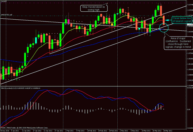 Click to Enlarge

Name: 3-23-11 bearish engulfer-confirmation.gif
Size: 31 KB