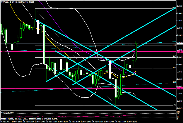 Click to Enlarge

Name: gbpusd364a.PNG
Size: 48 KB