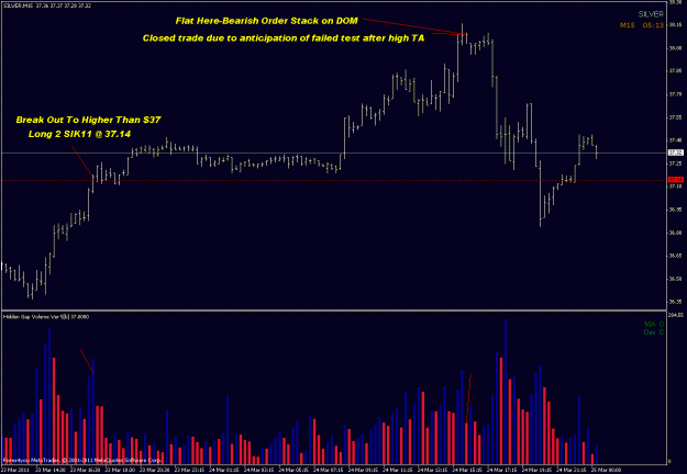 Click to Enlarge

Name: sik11 break out long 3-23-11.gif
Size: 23 KB