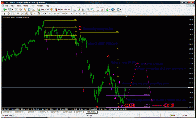 Click to Enlarge

Name: chart.gif
Size: 51 KB