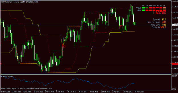 Click to Enlarge

Name: gbpusd winning trade.gif
Size: 18 KB