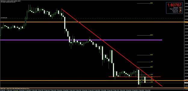 Click to Enlarge

Name: chart3.jpg
Size: 100 KB