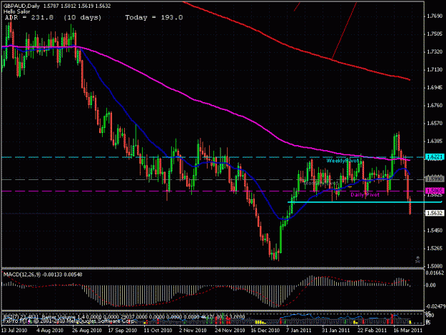 Click to Enlarge

Name: gbpaud breakout win.gif
Size: 28 KB