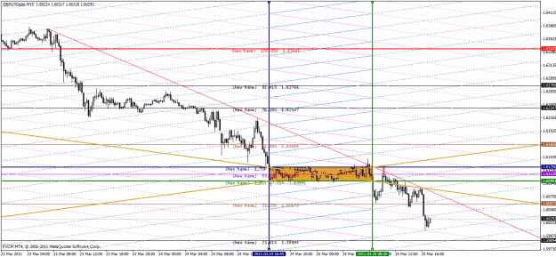 Click to Enlarge

Name: gbpusd bemac special.gif
Size: 45 KB