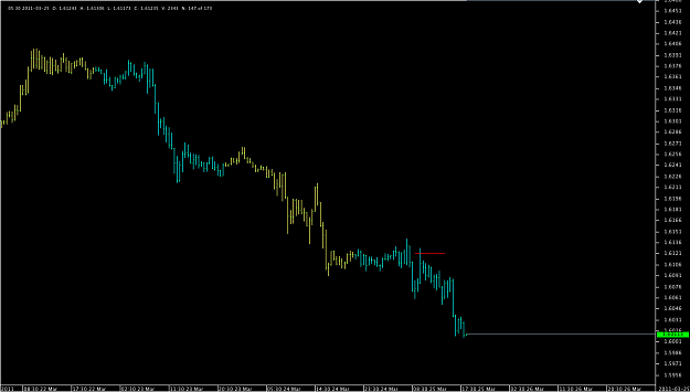 Click to Enlarge

Name: Chart_GBP_USD_30 Mins_snapshot.png
Size: 24 KB