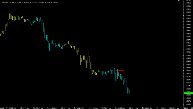 Click to Enlarge

Name: Chart_GBP_USD_30 Mins_snapshot.png
Size: 24 KB