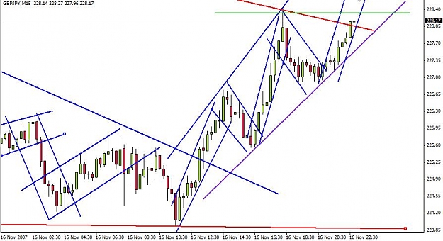 Click to Enlarge

Name: chart3.jpg
Size: 71 KB