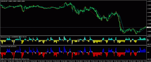 Click to Enlarge

Name: eurusd_retracementfinder.gif
Size: 26 KB