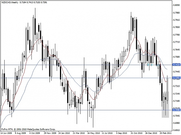 Click to Enlarge

Name: nzdcad 1w.jpg
Size: 110 KB