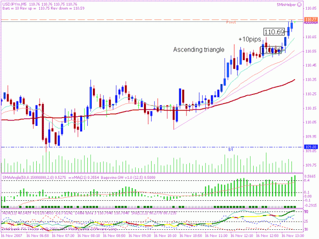 Click to Enlarge

Name: 20071116 5min trade 2.gif
Size: 20 KB