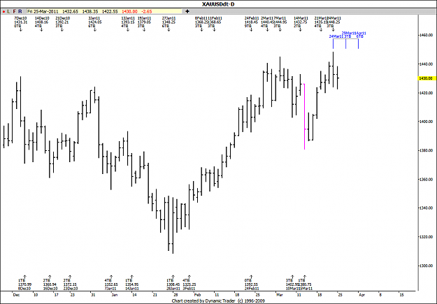 Click to Enlarge

Name: XAUUSD.png
Size: 22 KB
