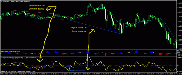 Click to Enlarge

Name: eurusd_div_2.gif
Size: 27 KB