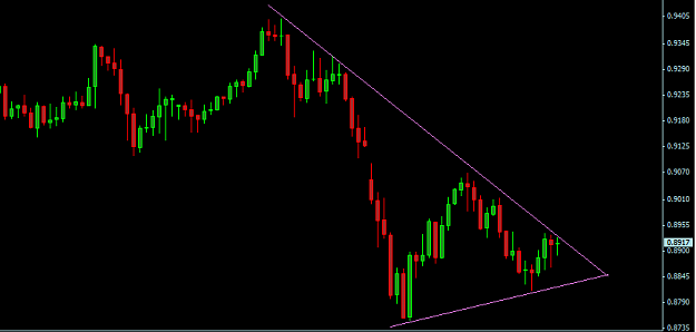 Click to Enlarge

Name: aud_usd.png
Size: 11 KB
