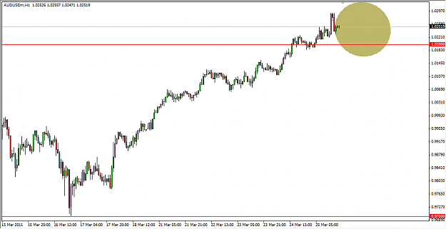 Click to Enlarge

Name: audusd2.png
Size: 29 KB