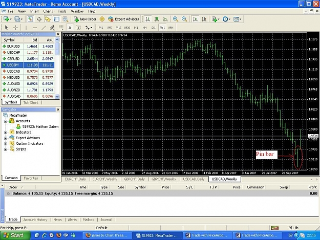 Click to Enlarge

Name: USDCAD week.JPG
Size: 169 KB