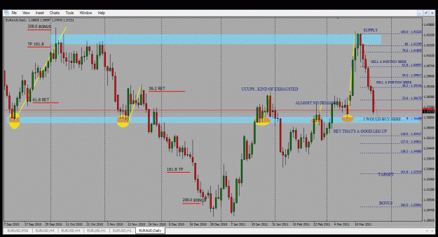 Click to Enlarge

Name: euraud.gif
Size: 43 KB