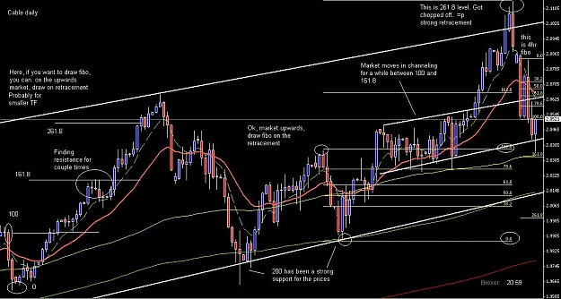 Click to Enlarge

Name: how to use fibo, another great example on cable daily.JPG
Size: 123 KB