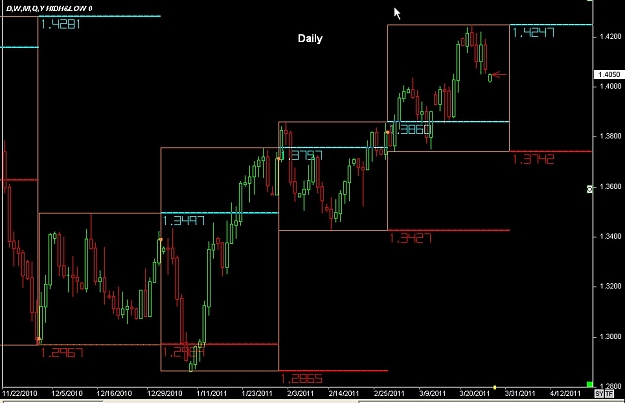 Click to Enlarge

Name: S & L  LEVELS 04 Mar. 27, 2011 16.20.jpg
Size: 77 KB