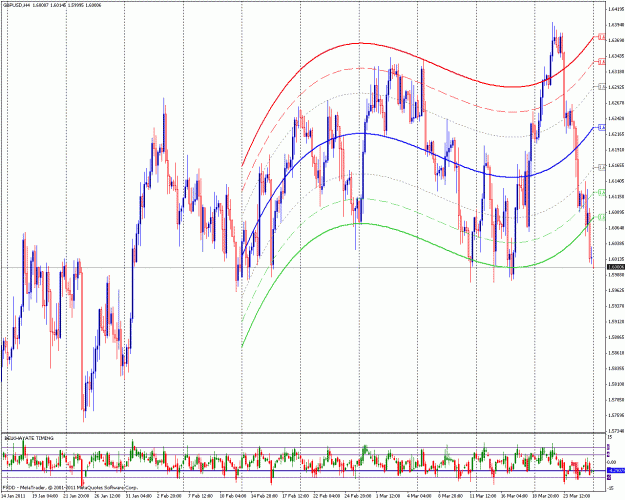 Click to Enlarge

Name: gbpusd.gif
Size: 51 KB