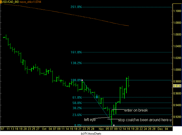 Click to Enlarge

Name: Chart7.PNG
Size: 24 KB